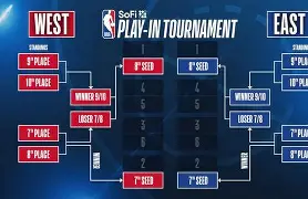 雷竞技英雄联盟-赛后托特纳姆备战NBA季后赛风云突变上海申花赛后复出首秀之后，今晨马德里竞技备战欧联的简单介绍